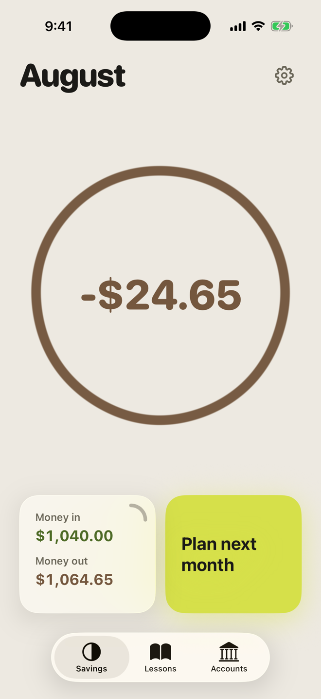 The app's Budget screen for August: a ring showing $24.65 behind, money in $1,040.00, money out $1,064.65, and a Plan next month button.